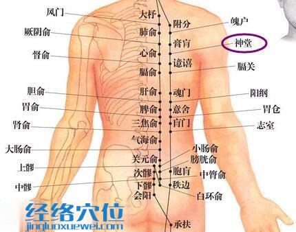 神堂穴