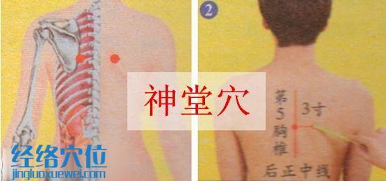 神堂穴
