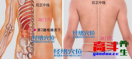 体质不同，施灸有别——气虚体质艾灸法