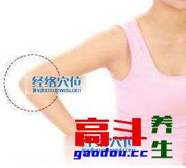 艾灸治疗网球肘的最佳方法