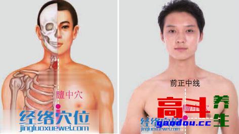体质不同，施灸有别——气虚体质艾灸法