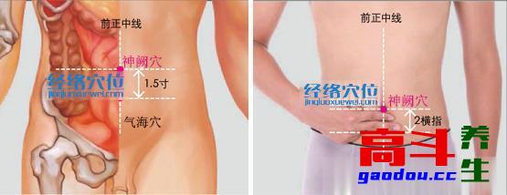 体质不同，施灸有别——气虚体质艾灸法