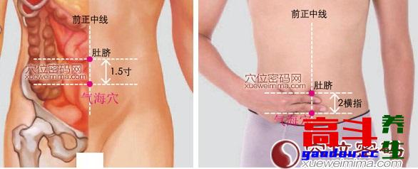 体质不同，施灸有别——痰湿体质艾灸方法